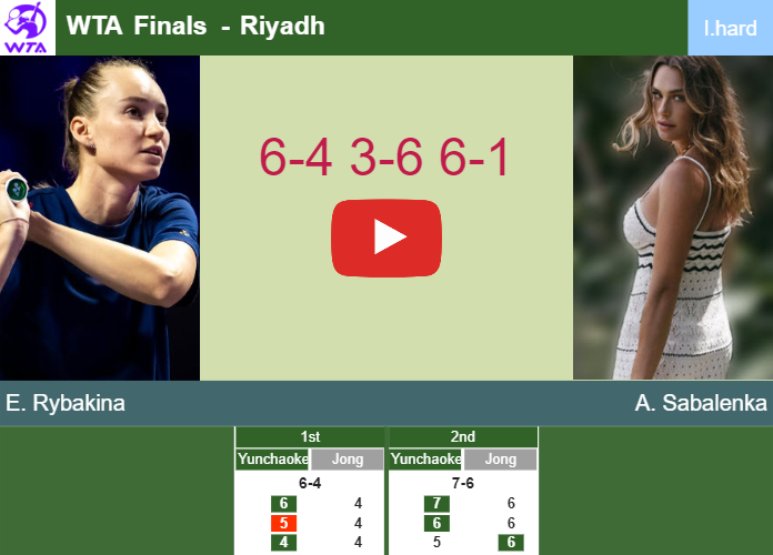 Elena Rybakina conquers Sabalenka in the round robin. HIGHLIGHTS