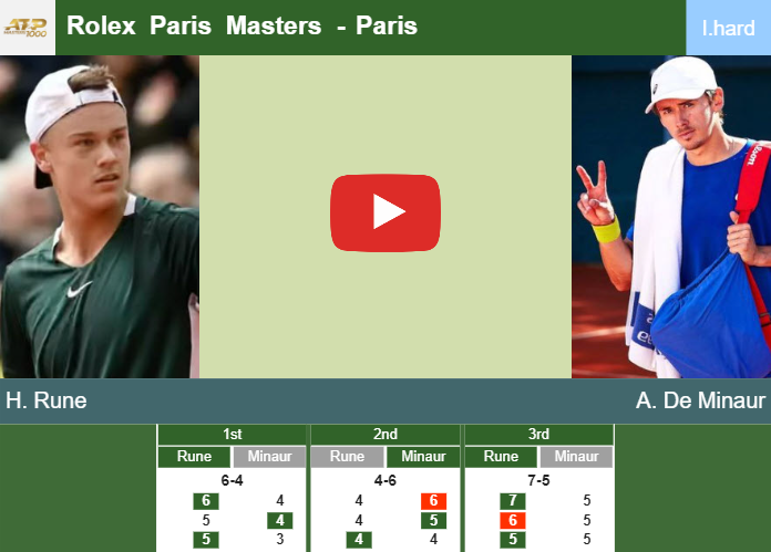 Prediction-and-head-to-head-Holger-Rune-vs-Alex-De-Minaur