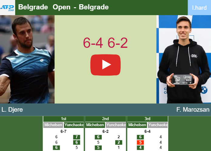 Prediction-and-head-to-head-Laslo-Djere-vs-Fabian-Marozsan