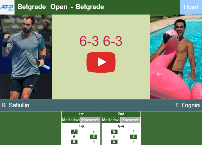 Roman Safiullin prevails over Fognini in the 1st round to clash vs Cerundolo. HIGHLIGHTS – BELGRADE RESULTS