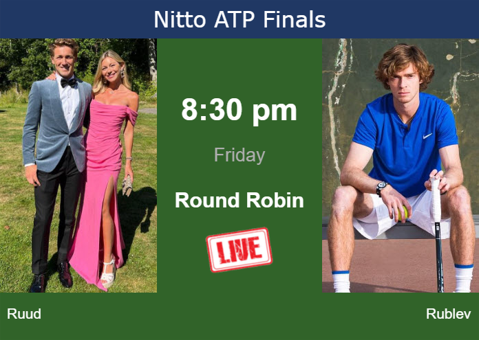 How to watch Ruud vs. Rublev on live streaming in Turin on Friday