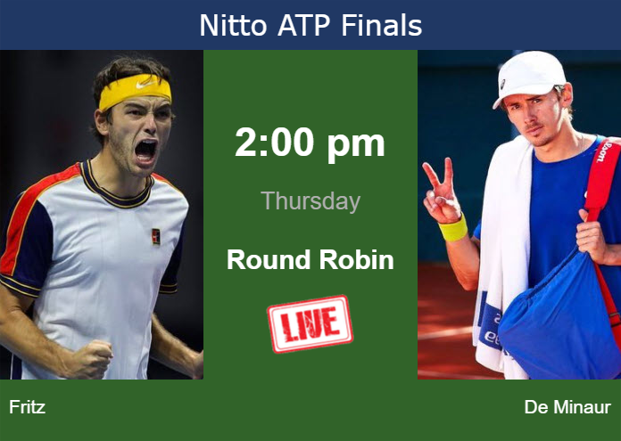 How to watch Fritz vs. De Minaur on live streaming in Turin on Thursday