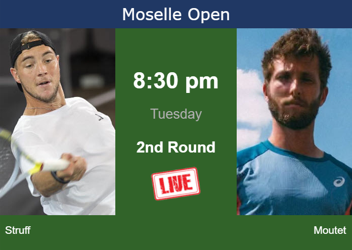 How to watch Struff vs. Moutet on live streaming in Metz on Tuesday