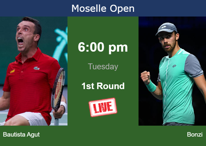 How to watch Bautista Agut vs. Bonzi on live streaming in Metz on Tuesday