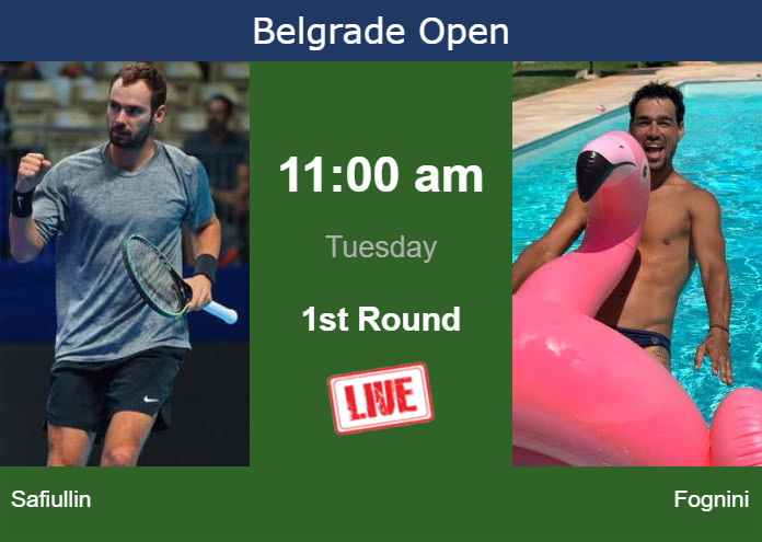 Tuesday Live Streaming Roman Safiullin vs Fabio Fognini