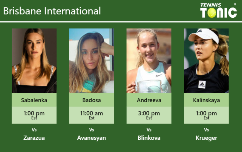 Aryna Sabalenka-Paula Badosa-Mirra Andreeva-Anna Kalinskaya Stats info