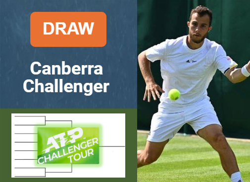 ATP CANBERRA CHALLENGER DRAW, PRIZE MONEY. Gaston, Diaz Acosta, Dzumhur, Daniel are the top seeds