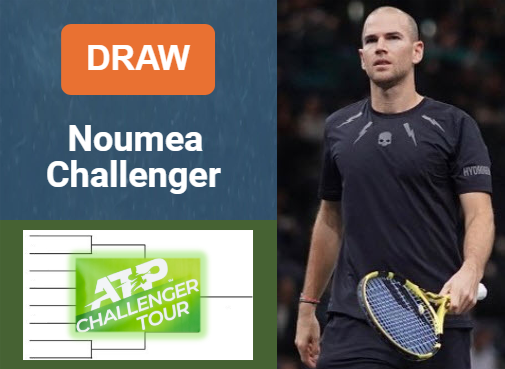 ATP NOUMEA CHALLENGER DRAW, PRIZE MONEY. Mannarino, Fucsovics, De Jong, Vacherot are the top seeds