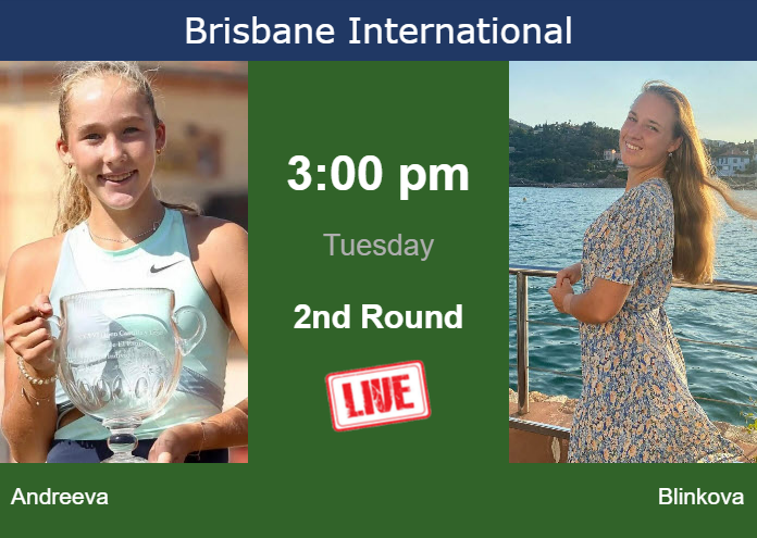 Monday Live Streaming Mirra Andreeva vs Anna Blinkova