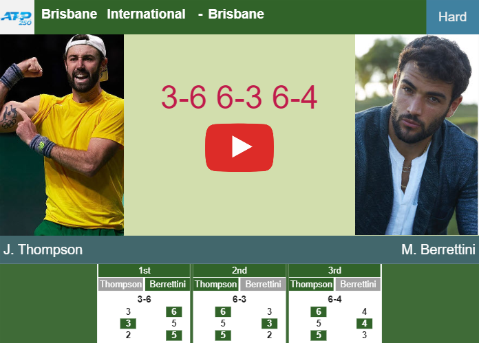 Jordan Thompson overcomes Berrettini in the 1st round to play vs Michelsen at the Brisbane International. HIGHLIGHTS – BRISBANE RESULTS