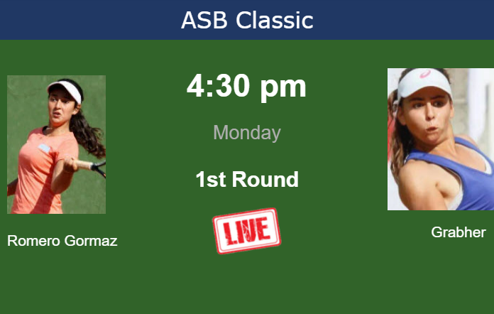 How to watch Romero Gormaz vs. Grabher on live streaming in Auckland on Monday Sunday Live Streaming Leyre Romero Gormaz vs Julia Grabher