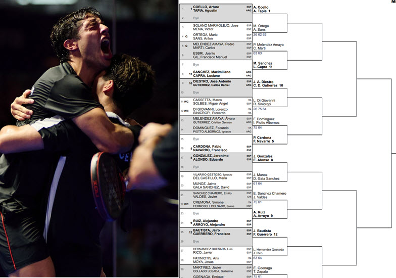 tapia-and-coello-favorites-in-milan-draw