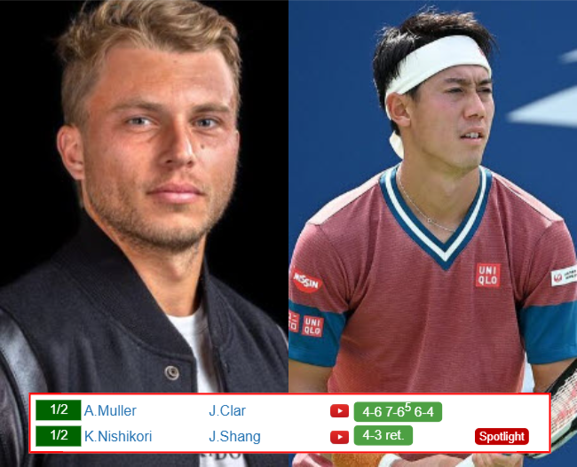 HONG KONG RESULTS. Alexandre Muller, Kei Nishikori win, Jaume Antoni Munar Clar, Juncheng Shang lost