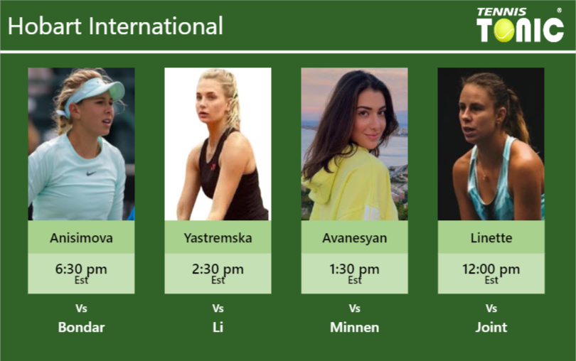 PREDICTION, PREVIEW, H2H: Anisimova, Yastremska, Avanesyan and Linette to play on Wednesday – Hobart International