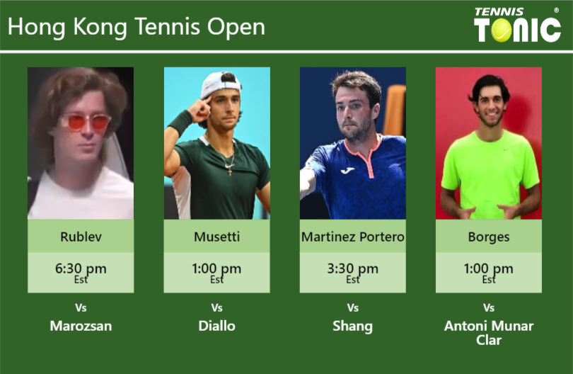 Andrey Rublev-Lorenzo Musetti-Pedro Martinez Portero-Nuno Borges Stats info