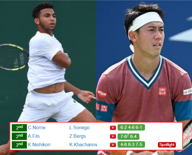 Arthur Fils defeats Luca van Assche at ATP 500 Japan Open in Tokyo Arthur Fils defeats Luca van Assche at ATP 500 Japan Open in Tokyo