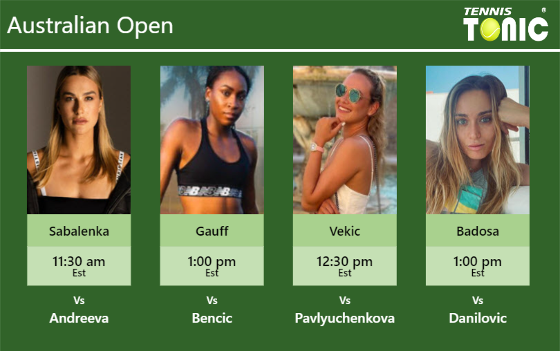 PREDICTION, PREVIEW, H2H: Sabalenka, Gauff, Vekic and Badosa to play on Sunday – Australian Open