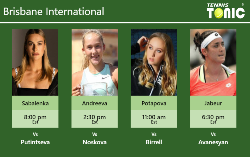 Aryna Sabalenka-Mirra Andreeva-Anastasia Potapova-Ons Jabeur Stats info