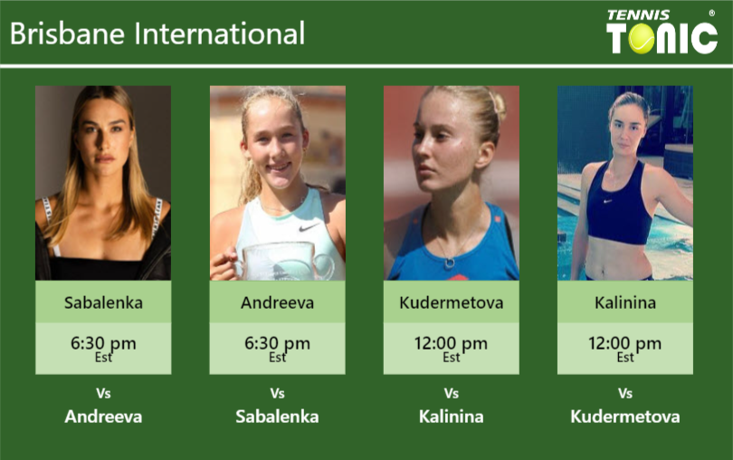 Aryna Sabalenka Mirra Andreeva Polina Kudermetova Anhelina Kalinina Stats Info 4wzyv8rbc6 Aryna Sabalenka-Mirra Andreeva-Polina Kudermetova-Anhelina Kalinina Stats info