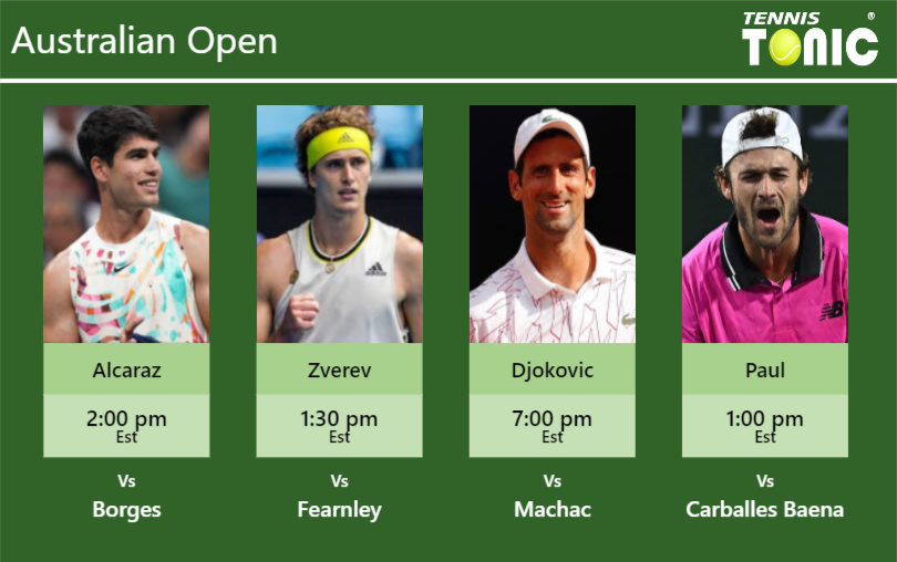 PREDICTION, PREVIEW, H2H: Alcaraz, Zverev, Djokovic and Paul to play on Friday – Australian Open