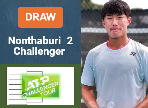 ATP NONTHABURI 2 CHALLENGER DRAW, PRIZE MONEY. Hsiou Hsu, Maestrelli, Oliveira, Bai are the top seeds