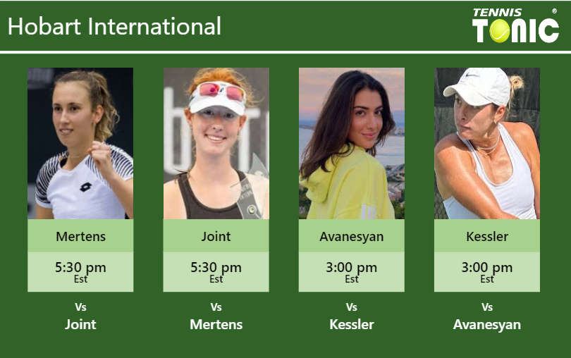 Elise Mertens-Maya Joint-Elina Avanesyan-Mccartney Kessler Stats info