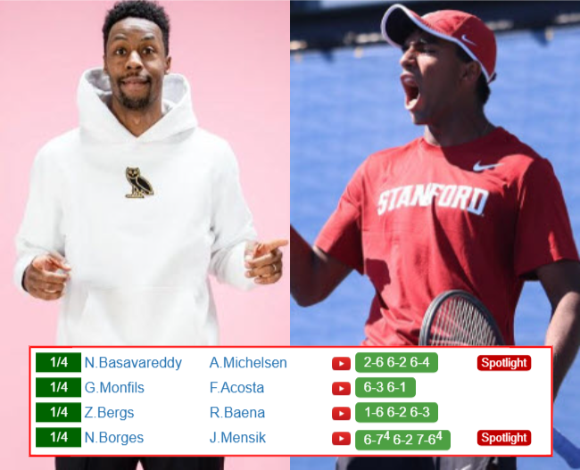 Gael Monfils Nishesh Basavareddy who win info