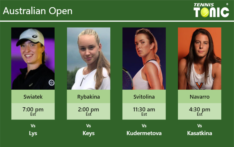 Iga Swiatek Elena Rybakina Elina Svitolina Emma Navarro Stats Info Qtdyljncvl Iga Swiatek-Elena Rybakina-Elina Svitolina-Emma Navarro Stats info