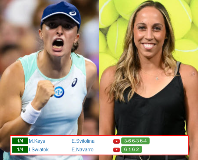 AUSTRALIAN OPEN RESULTS. Iga Swiatek, Madison Keys win, Elina Svitolina, Emma Navarro lost