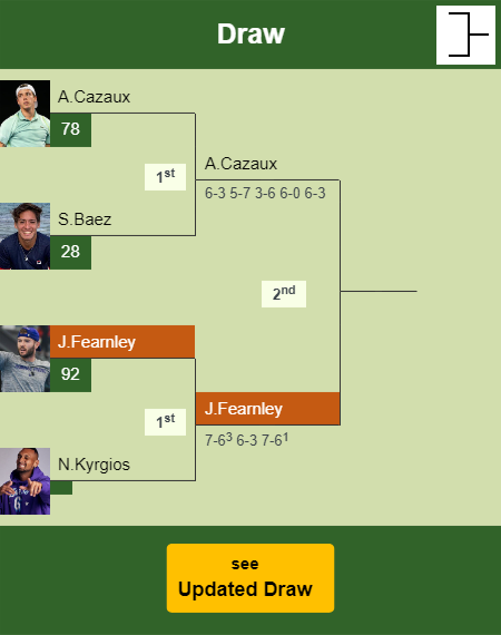 Jacob Fearnley Draw info