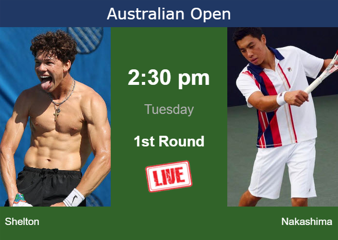 How to watch Shelton vs. Nakashima on live streaming at the Australian Open on Tuesday