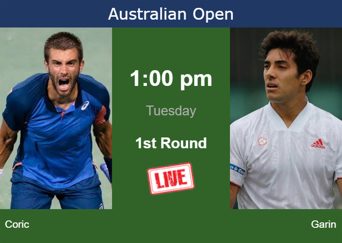 How to watch Coric vs. Garin on live streaming at the Australian Open on Tuesday