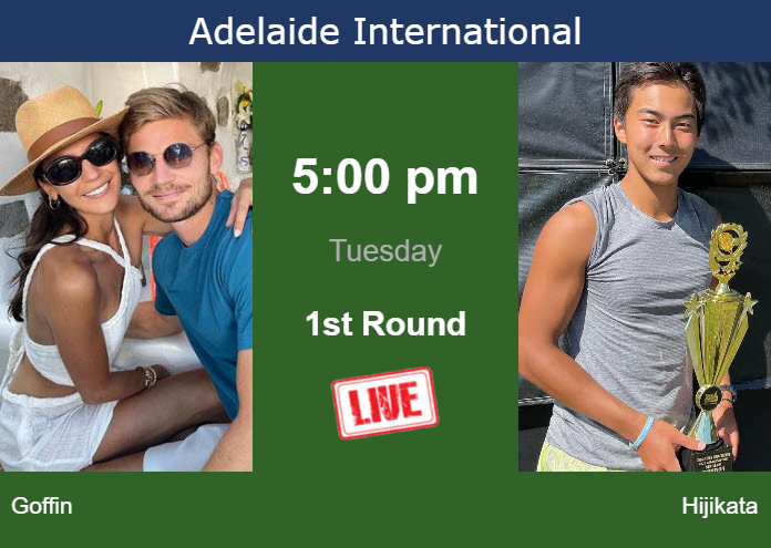 Monday Live Streaming David Goffin vs Rinky Hijikata