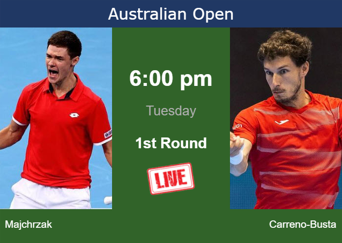 How to watch Majchrzak vs. Carreno-Busta on live streaming at the Australian Open on Tuesday