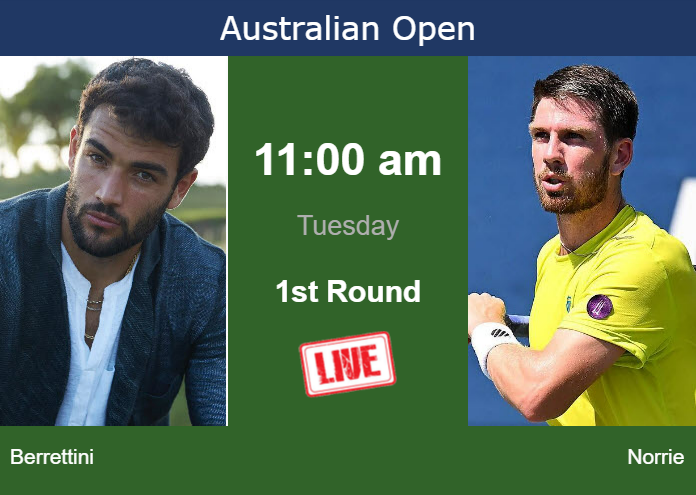 How to watch Berrettini vs. Norrie on live streaming at the Australian Open on Tuesday