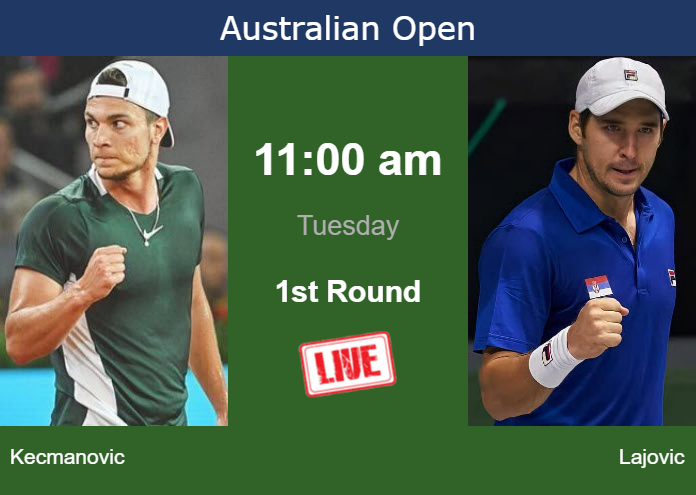 How to watch Kecmanovic vs. Lajovic on live streaming at the Australian Open on Tuesday