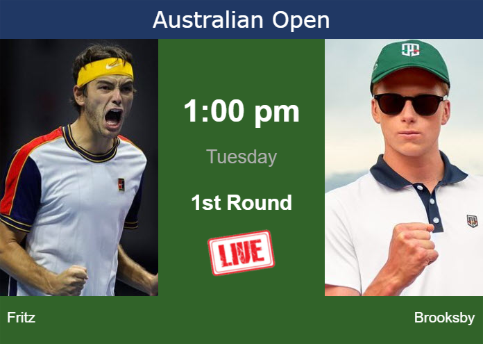 How to watch Fritz vs. Brooksby on live streaming at the Australian Open on Tuesday