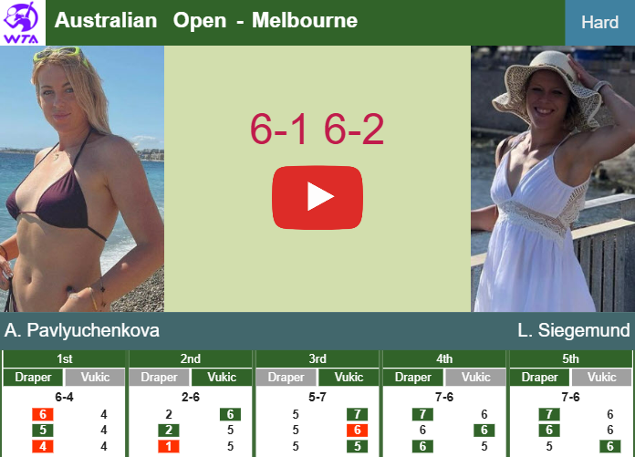 Prediction And Head To Head Anastasia Pavlyuchenkova Vs Laura Siegemund Omqc98rug7 Prediction-and-head-to-head-Anastasia-Pavlyuchenkova-vs-Laura-Siegemund