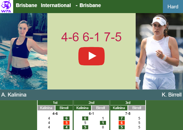 Anhelina Kalinina Prevails Over Birrell In The Quarter To Play Vs 