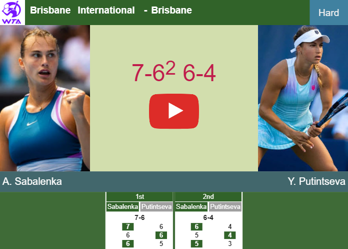 Aryna Sabalenka wins against Putintseva in the 3rd round to set up a battle vs Bouzkova at the Brisbane International. HIGHLIGHTS – BRISBANE RESULTS