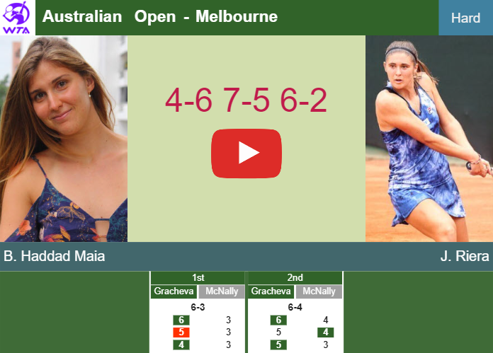 Beatriz Haddad Maia hustles Riera in the 1st round to clash vs Andreeva. HIGHLIGHTS – AUSTRALIAN OPEN RESULTS