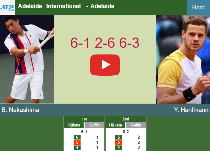 Brandon Nakashima prevails over Hanfmann in the 1st round to set up a battle vs Hijikata. HIGHLIGHTS – ADELAIDE RESULTS