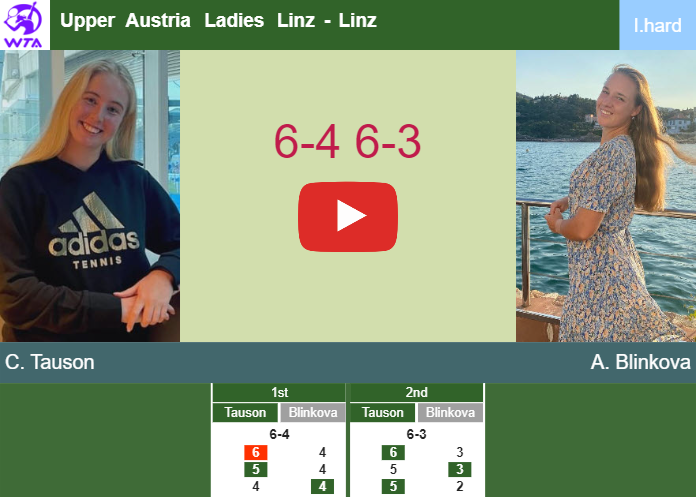 Prediction-and-head-to-head-Clara-Tauson-vs-Anna-Blinkova