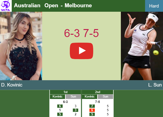 Danka Kovinic shocks Sun in the 1st round to set up a battle vs Yastremska at the Australian Open. HIGHLIGHTS – AUSTRALIAN OPEN RESULTS Prediction-and-head-to-head-Danka-Kovinic-vs-Lulu-Sun