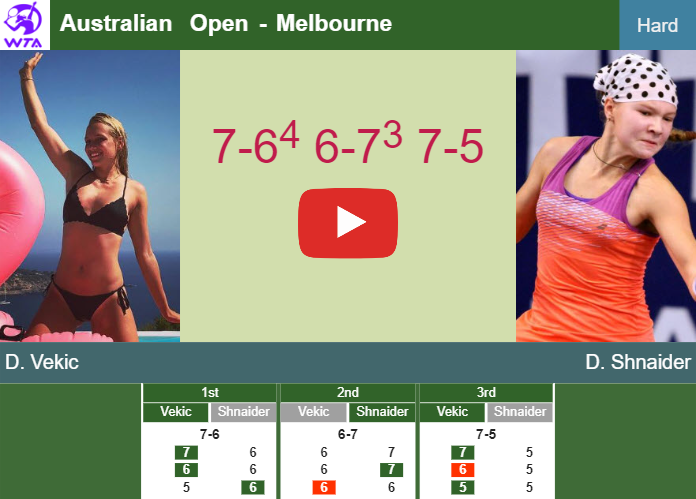 Prediction-and-head-to-head-Donna-Vekic-vs-Diana-Shnaider