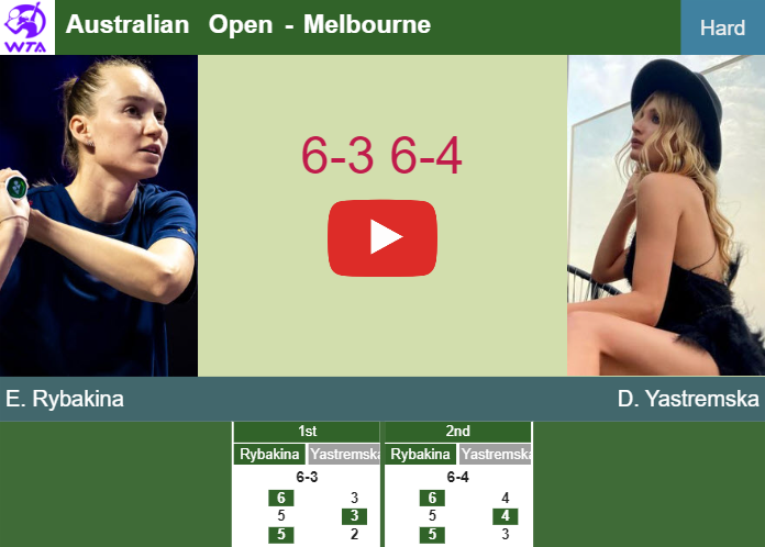 Prediction-and-head-to-head-Elena-Rybakina-vs-Dayana-Yastremska