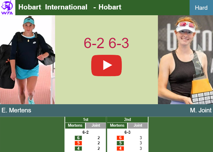 Prediction-and-head-to-head-Elise-Mertens-vs-Maya-Joint
