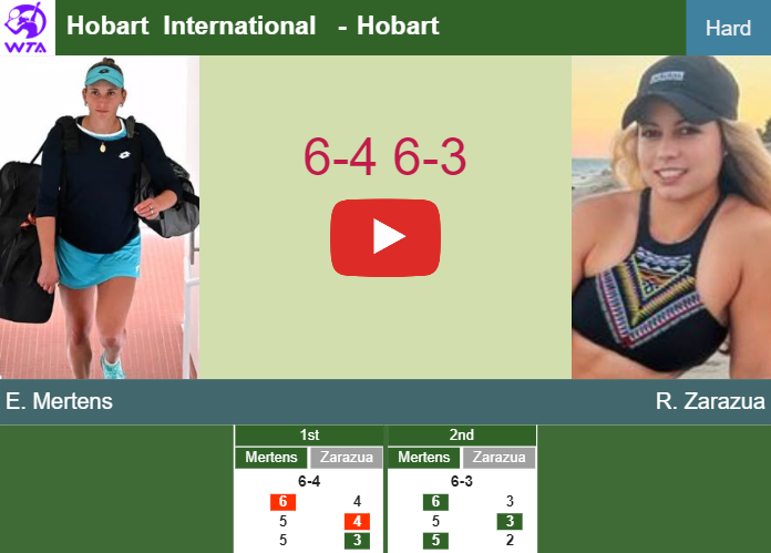 Prediction-and-head-to-head-Elise-Mertens-vs-Renata-Zarazua