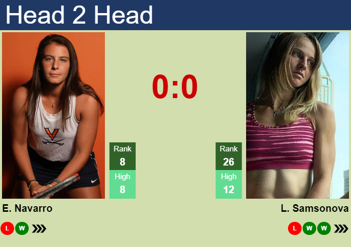 H2H, prediction of Emma Navarro vs Liudmila Samsonova in Adelaide with odds, preview, pick | 9th January 2025