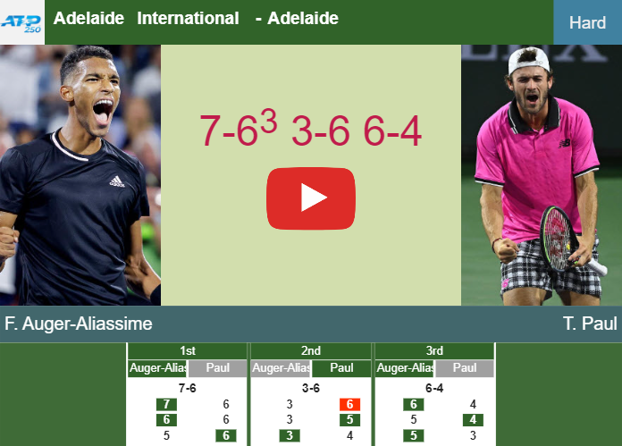 Prediction And Head To Head Felix Auger Aliassime Vs Tommy Paul Duvkgildph Prediction-and-head-to-head-Felix-Auger-Aliassime-vs-Tommy-Paul